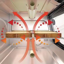 Load image into Gallery viewer, Black+Decker Natural Covection Oven 4 Slice